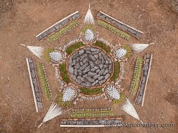 www mandalanomadess com